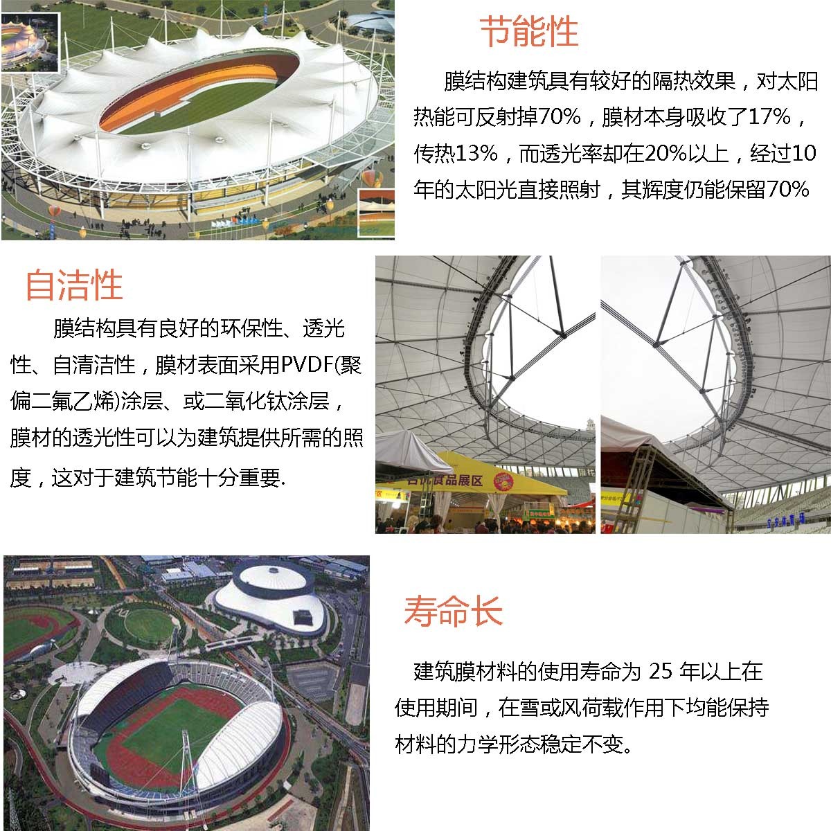 世界杯直播平台网站官网体育场看台膜结构 世界杯直播平台网站官网体育场看台膜结构