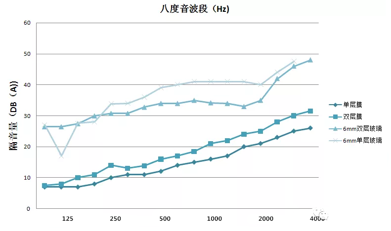 滨海高铁站ETFE膜结构 世界杯直播平台网站官网FTFE膜结构.png