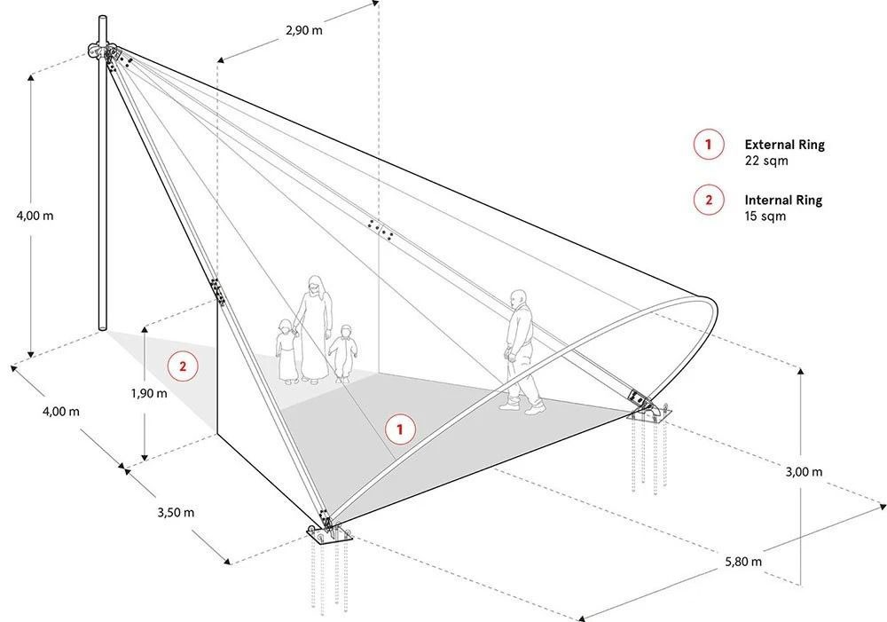 世界杯直播平台网站官网帐篷膜结构 世界杯直播平台网站官网帐篷膜结构