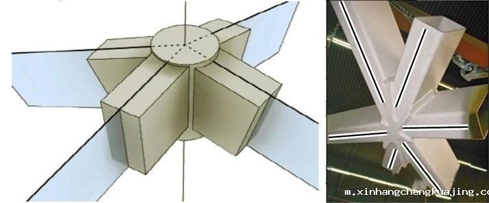ETFE膜结构天幕canopy 世界杯直播平台网站官网ETFE膜结构建筑公司