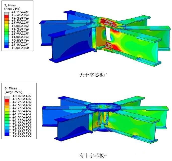 ETFE膜结构天幕canopy 世界杯直播平台网站官网ETFE膜结构建筑公司