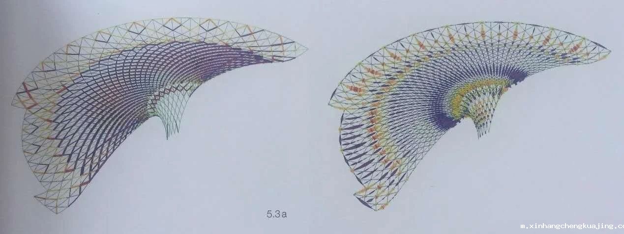 ETFE膜结构天幕canopy 世界杯直播平台网站官网ETFE膜结构建筑公司