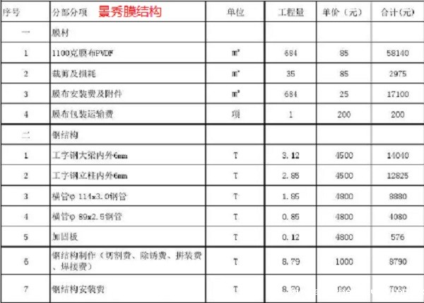 膜结构车棚预算