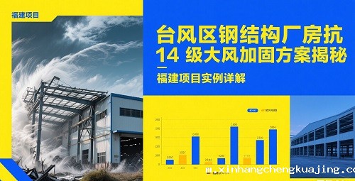 钢结构厂房