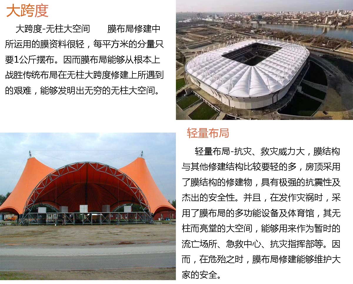 世界杯直播平台网站官网膜结构雨棚