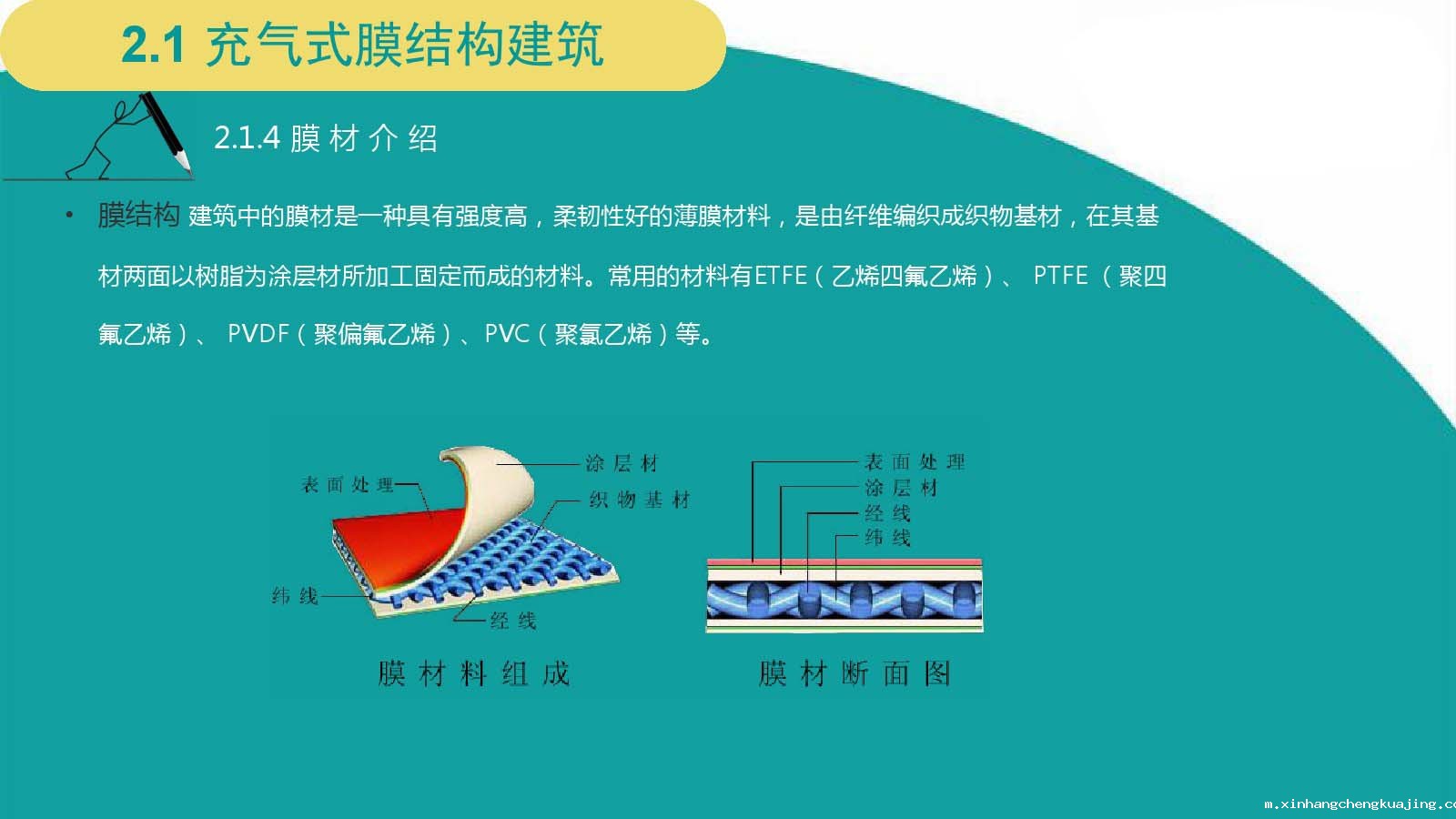 世界杯直播平台网站官网充气膜结构.jpg