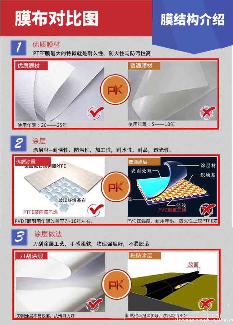 世界杯直播平台网站官网膜结构
