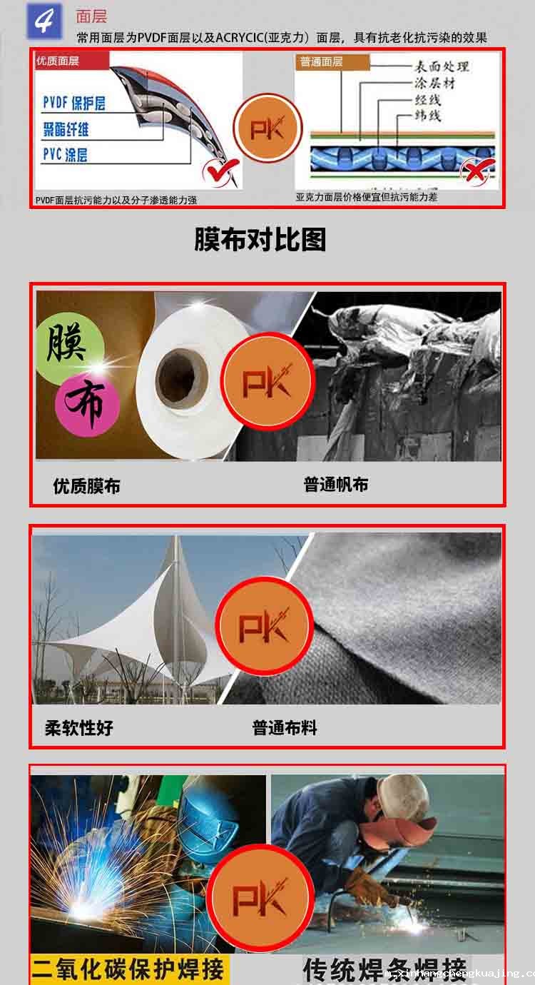 世界杯直播平台网站官网膜结构