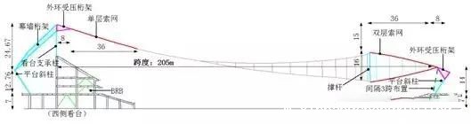世界杯直播平台网站官网体育场馆膜结构.jpg