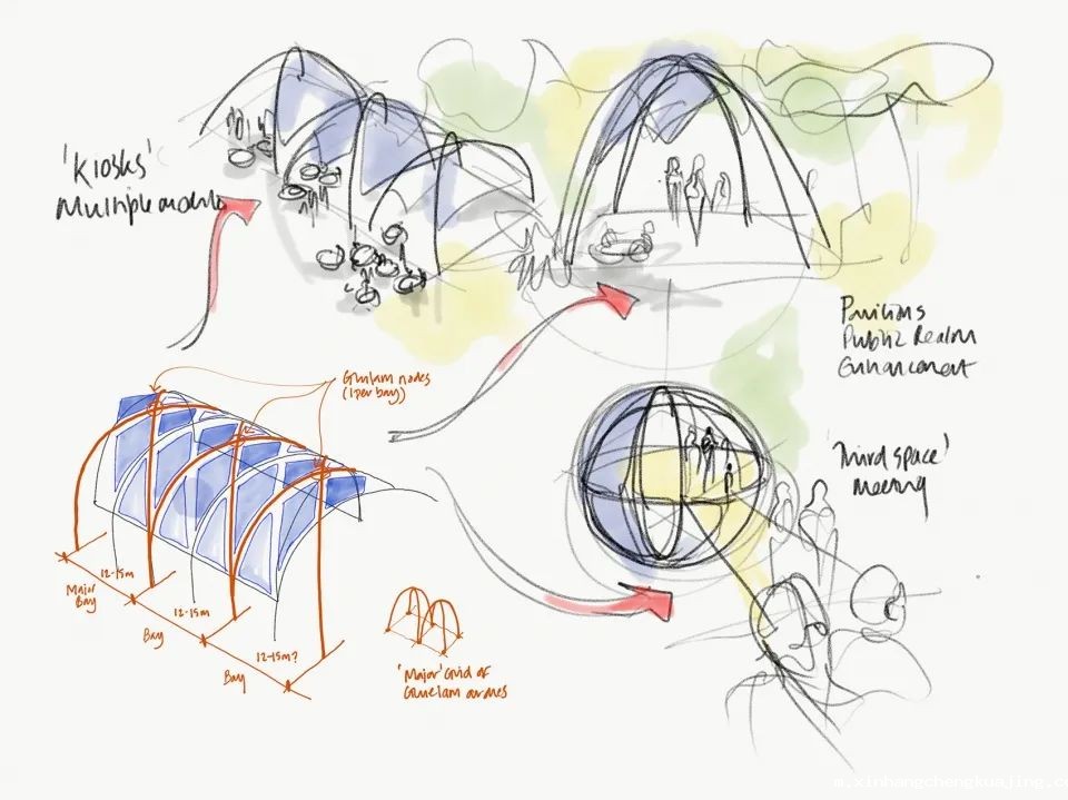 The Link创意走廊膜结构 深圳世界杯直播平台网站官网膜结构建筑走廊